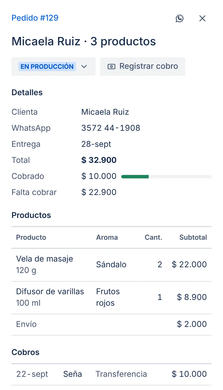 Detalle de un pedido en Chiche: estado en producción, fecha de entrega, total, cuánto se cobró, cuánto falta cobrar y la seña registrada por transferencia.